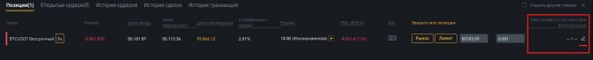 Редактирование стоп лосса на бинанс фьючерс