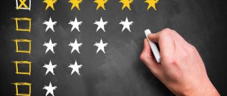 Rating