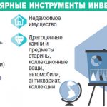 Рекомендации для вложений