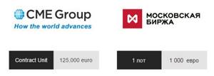 Рис. 4. Фьючерс Euro FX. Размер контракта на CME и MOEX
