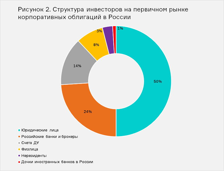 Рисунок2_первичка.png