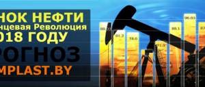 'The oil market in 2018 is our topic today! What will this market be like, what factors will influence it and what will happen next with the US shale revolution and the OPEC agreement?' width="700