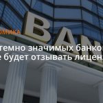 системно-значимые банки список