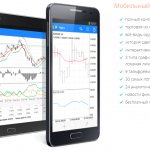 скачать метатрейдер 4