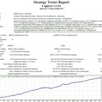 скальпер laguerre