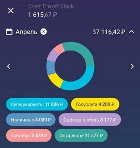следить за тратами в приложении, чтобы накопить миллион