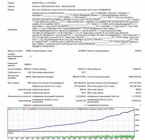 советник скальпер форекс стенобой