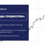 Medium-term trading: benefits of the medium term