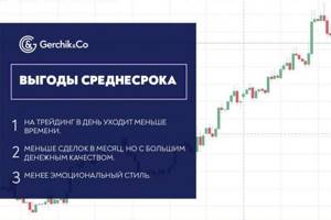 Среднесрочная торговля: выгоды среднесрока