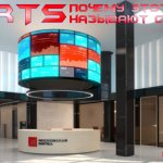 forts derivatives market