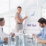 Стадии развития инвестиционного проекта