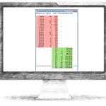 Glass, Counter auction