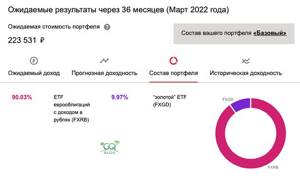 Стоимость Yammi