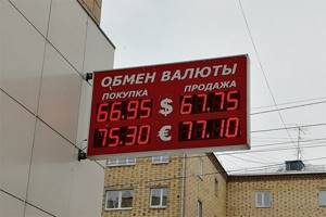 Табло курсов валют