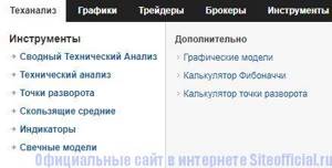 Теханализ на Инвестинг.ком
