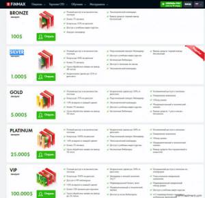 тип аккаунта на сайте финмакс