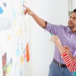 Типология проектов и их виды