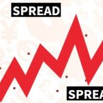 types of spreads on Forex: floating and fixed