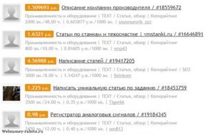 ТОП лучшие биржи фриланса России и Украины
