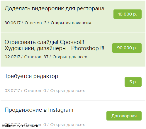 ТОП лучшие биржи фриланса России и Украины