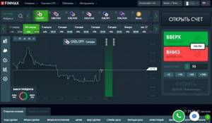 торговая платформа finmax