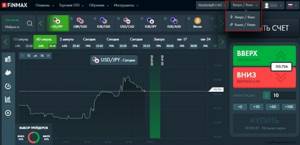торговля бинарными опционами на финмакс