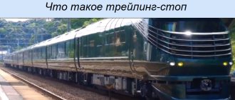 Трейлинг-стоп