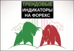 Трендовые индикаторы обзор ТОП-5