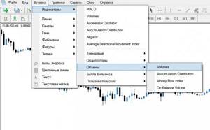 Volume форекс