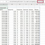Загрузка исторических биржевых данных в EXCEL: цены закрытия, цены открытия, объемы торгов, high, low. Функция =ИСТОРИЯАКЦИЙ (STOCKHISTORY)