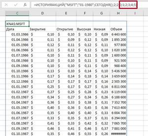 Загрузка исторических биржевых данных в EXCEL: цены закрытия, цены открытия, объемы торгов, high, low. Функция =ИСТОРИЯАКЦИЙ (STOCKHISTORY)