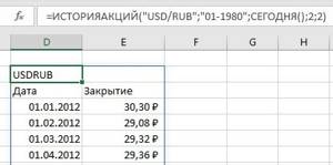 Загрузка исторических данных валют в EXCEL на примере USDRUB. Функция =ИСТОРИЯАКЦИЙ (STOCKHISTORY)