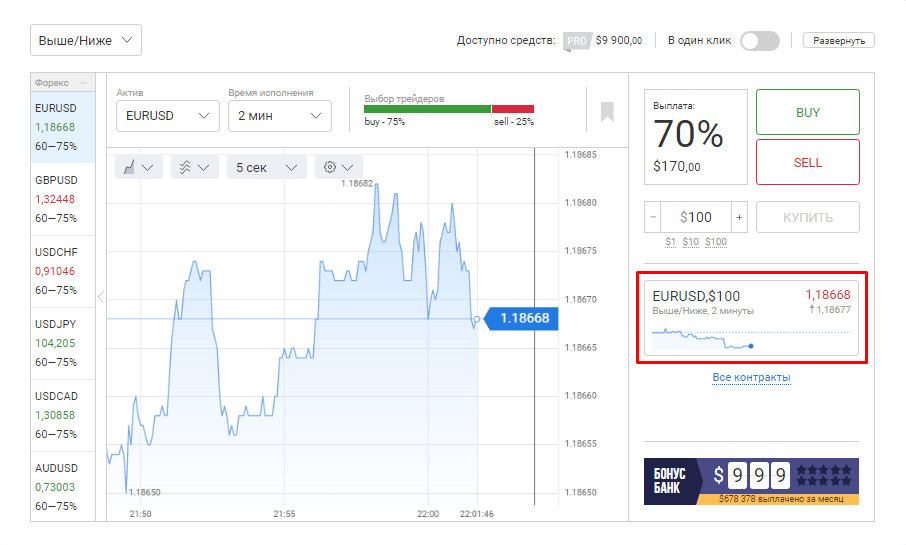 Жду, когда выйдет время