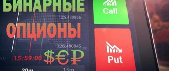 Знакомимся с бинарными опционами